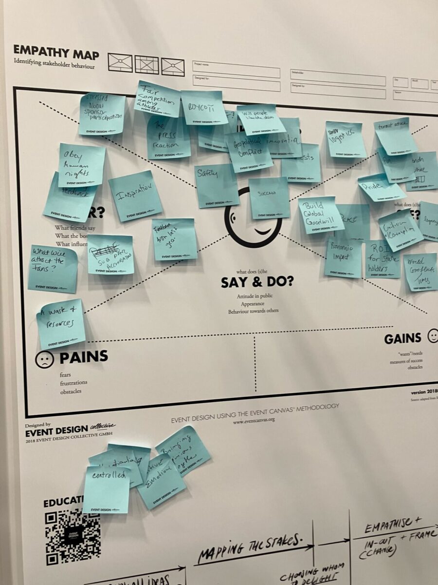 Empathy Map Booth